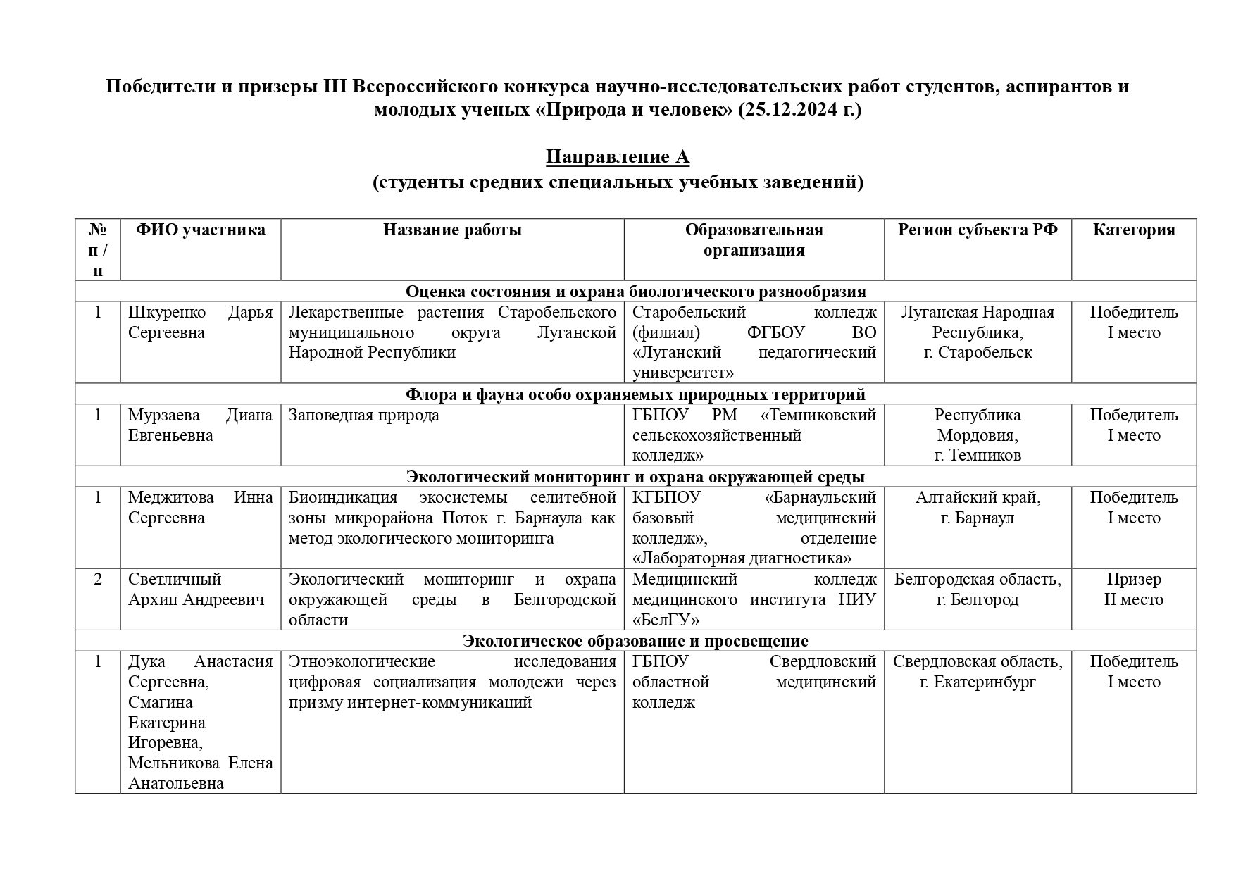 Молодые парни на природе