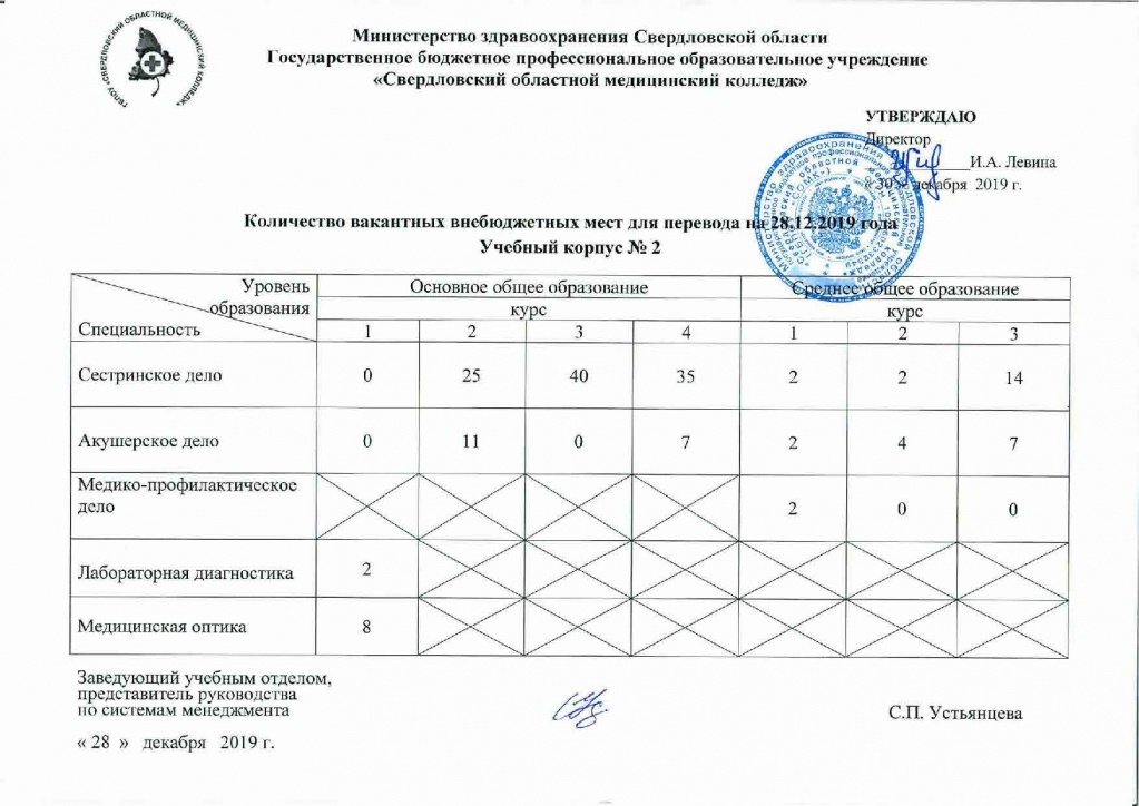 vakancii-2019.jpg vakancii-2019.jpg